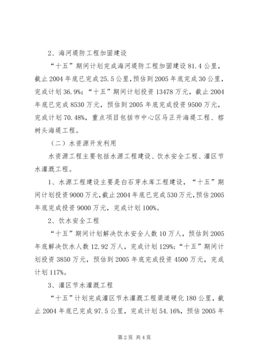 水利局十五计划完成情况及十一五工作思路-计划完成情况.docx