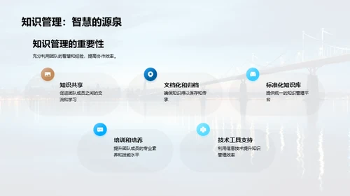 跨部门合作之道