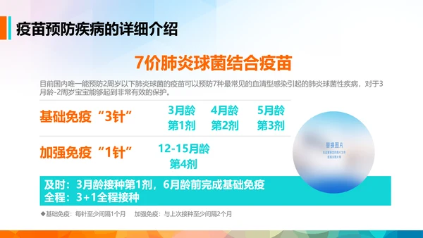 疫苗课件家长课堂预防接种知识培训PPT