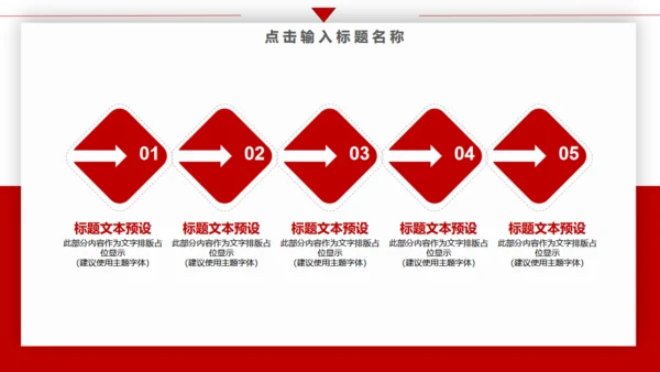 布达拉宫西藏印象旅游产品宣传通用PPT模板