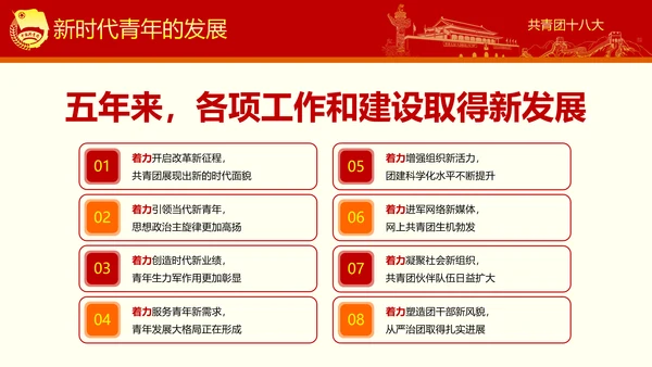 稳重大气党政中国共青团十八大精神学习PPT模板
