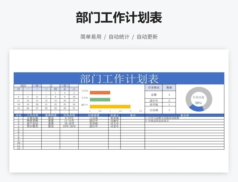 部门工作计划表