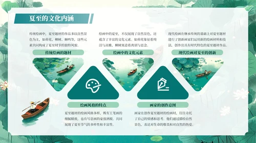 绿色插画二十四节气之夏至教学课件PPT模板
