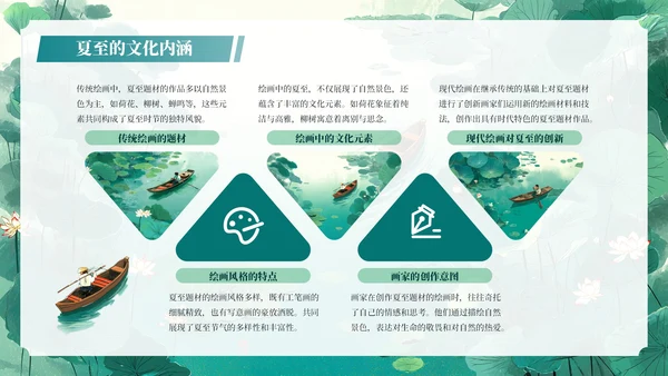 绿色插画二十四节气之夏至教学课件PPT模板