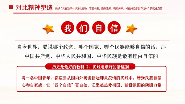 中国青年应从四个对比读懂四个自信共青团团课PPT