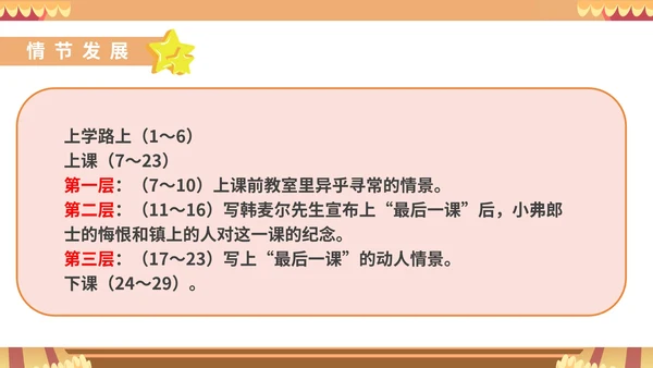 红色卡通风语文初一下册最后一课教学课件PPT模板