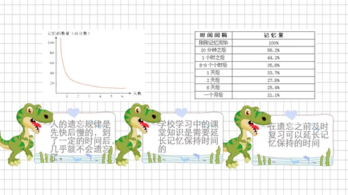 中小学生期末考试动员大会PPT模板