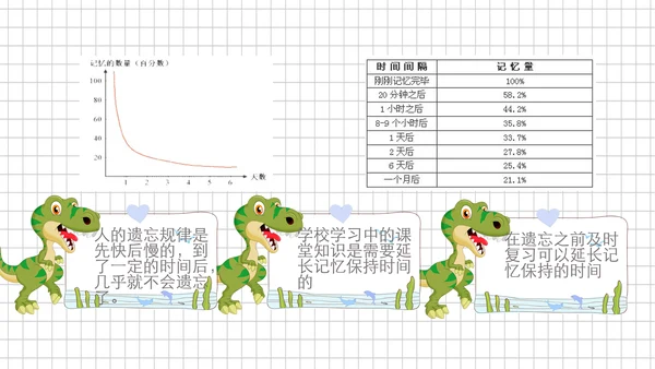 中小学生期末考试动员大会PPT模板