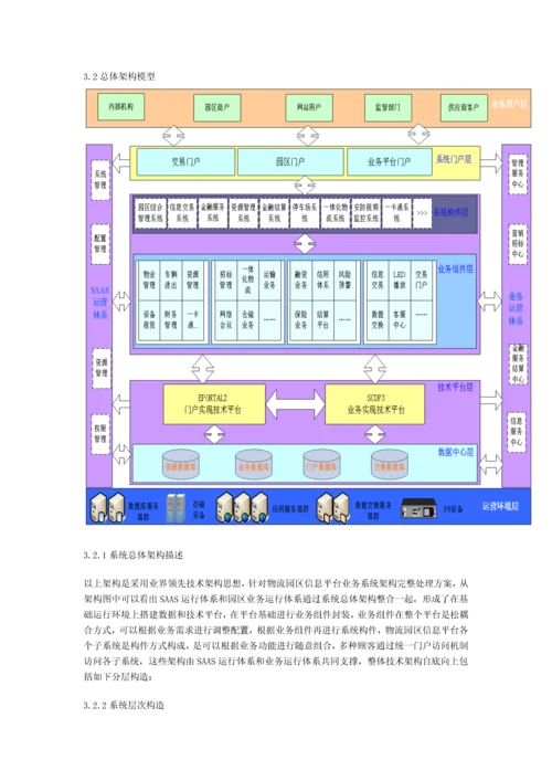 智慧物流园区信息化建设规划方案.docx