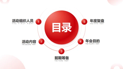 商务写字楼背景年会活动策划通用PPT模板