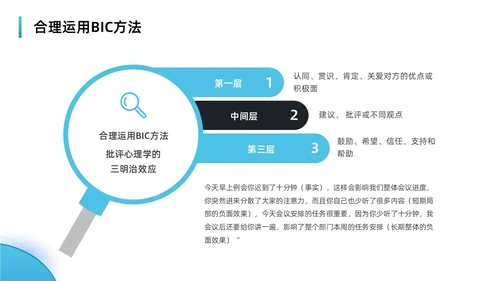 蓝色水彩简约商务可复制的领导力企业培训PPT团队