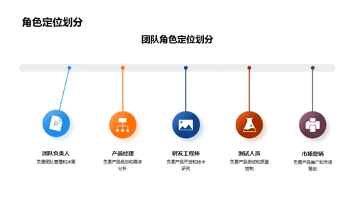 科技团队半年回顾