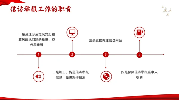 红色水墨信访工作合规流程专题培训PPT模板宣传PPT动态PP行业培训