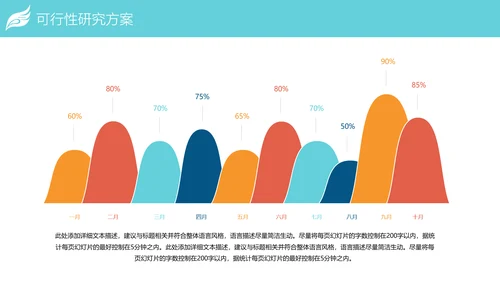 时尚精美市场调研数据分析PPT模板