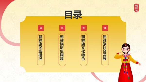 黄色插画风朝鲜族介绍PPT模板
