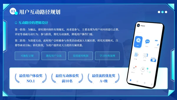 蓝绿色科技风社交媒体互动营销方案PPT模板