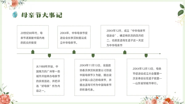 温馨清新花卉以爱之名致敬母亲514感恩母亲节母亲节主题班