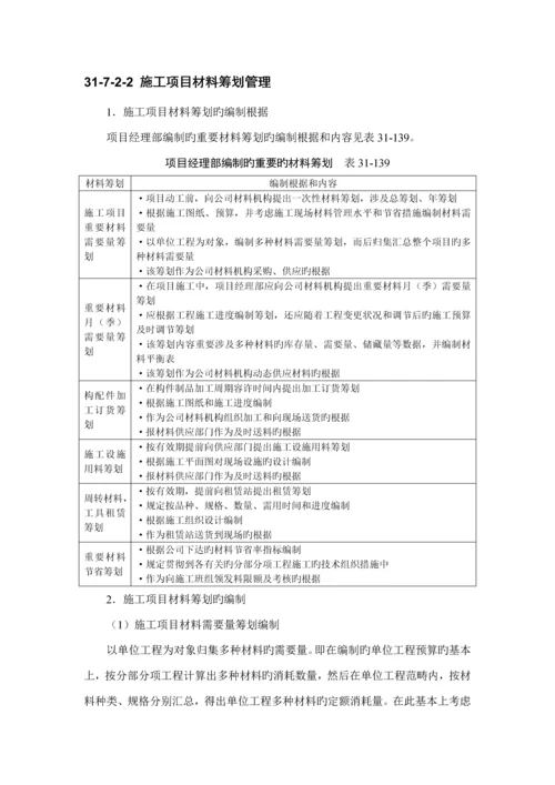 优质建筑综合施工之综合施工专项项目生产要素管理.docx