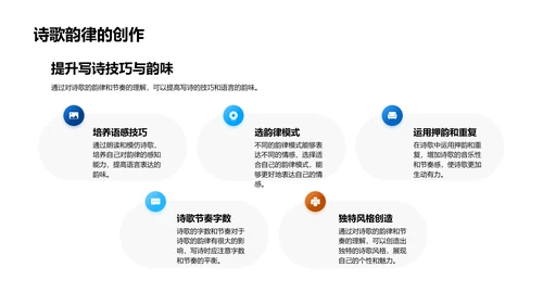 韵律诗歌教学PPT模板