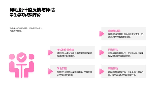 英语教学实践报告PPT模板