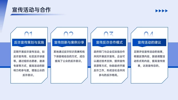 蓝色简约风反诈宣传PPT模板
