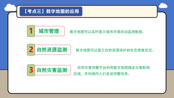 【学霸提优】 第二章  地图（复习课件35张）-人教版（2024）七年级地理上册