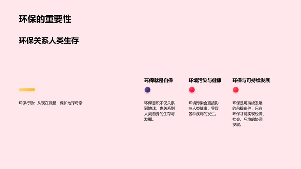 环保行动指引PPT模板