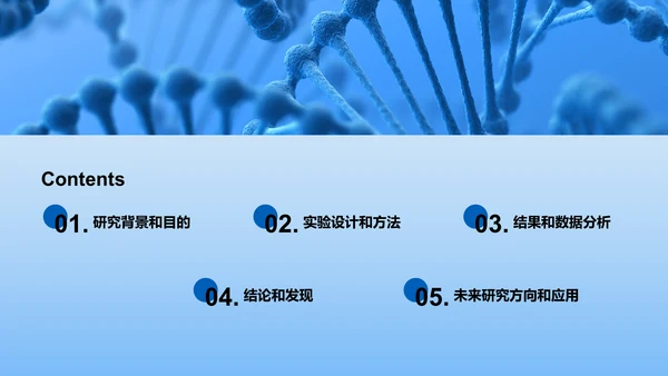 蓝色创意学术研讨会生物医疗化学PPT模板