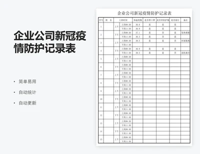 企业公司新冠疫情防护记录表