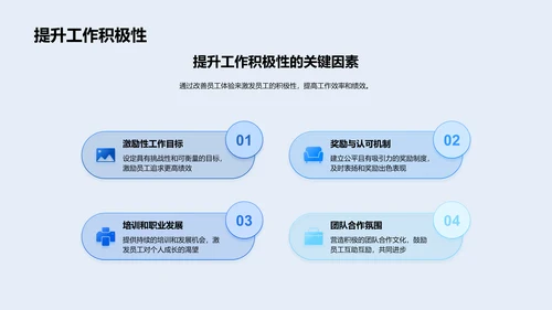 优化员工体验方案