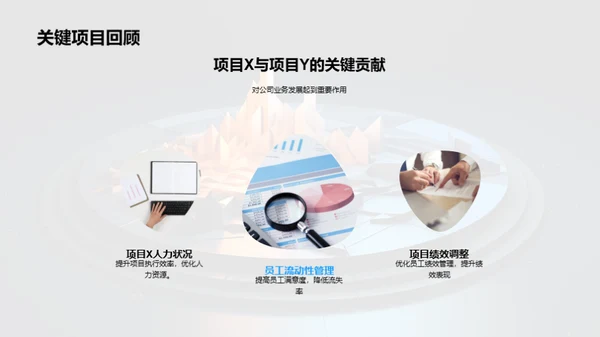 人资团队半年战略审视