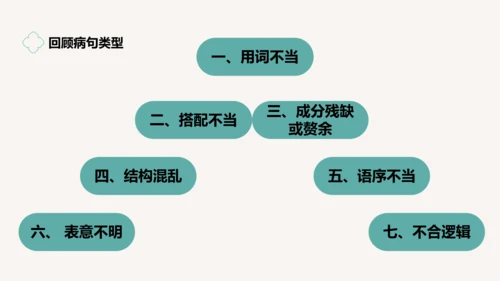 八年级上册期中复习