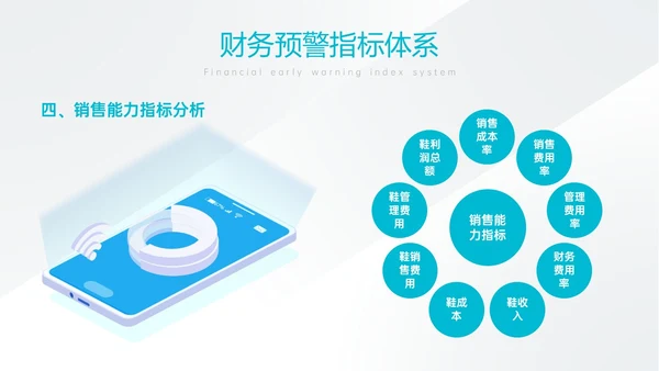 天蓝色简约商务财务分析培训PPT课件财务数据分析