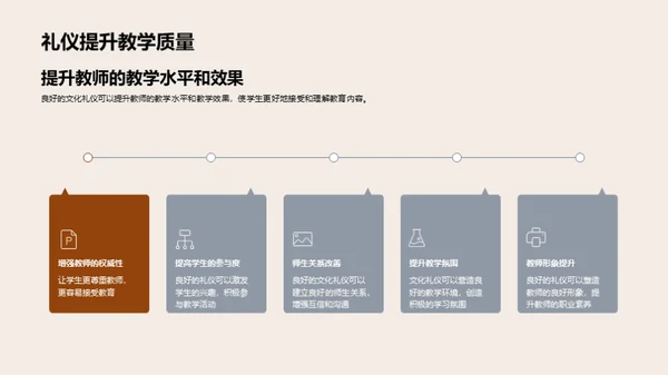 礼仪型教师之道