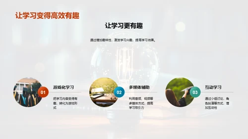 掌握学习技巧
