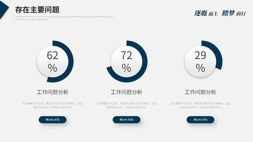 蓝色简约大气线条几何年度工作总结工作汇报述职报告ppt模板