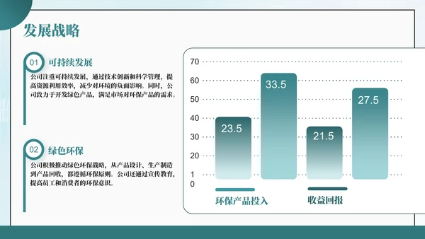 绿色商务风健康生活共同守护健康医疗公司简介公司介绍PPT模板