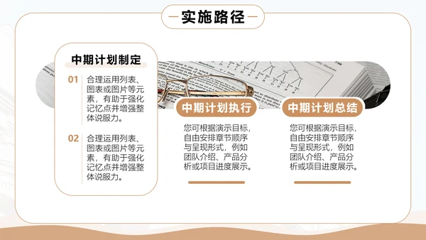 棕色商务风大学生职业生涯规划PPT模板
