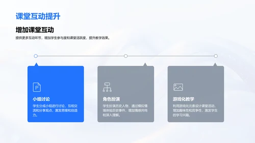 教育心理助力教学PPT模板