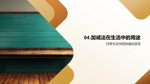数学魔法课：加减篇