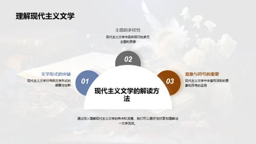探究现代主义文学