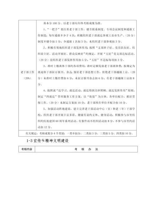 济源市市直部门目标绩效考评实施标准细则.docx