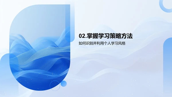 英语学习效能提升PPT模板