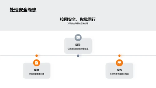 校园安全守则