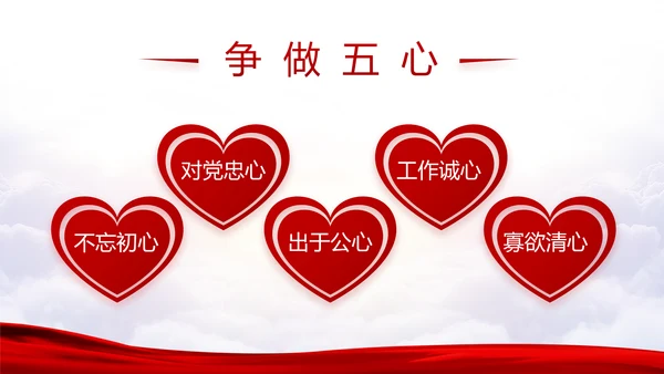 不忘初心牢记使命党支部学习教育PPT