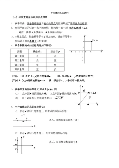 初中函数知识点总复习