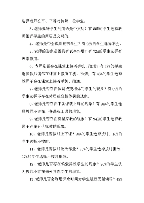 师德师风问卷调查分析报告