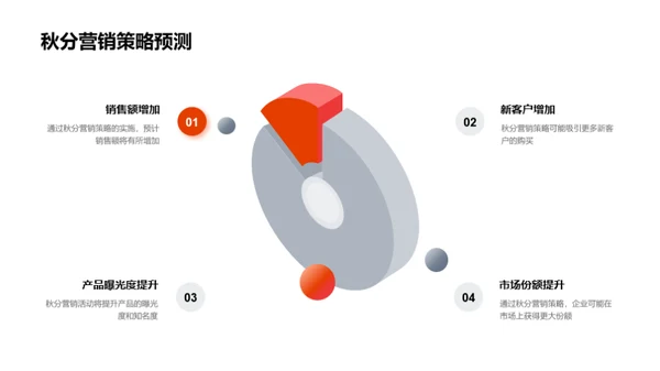 秋分季节营销揭秘