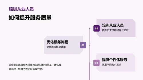 紫色现代商务武汉旅游发展与服务PPT模板