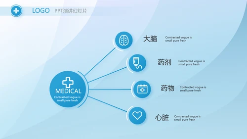 蓝色医疗医院急诊科年终总结PPT动态模板